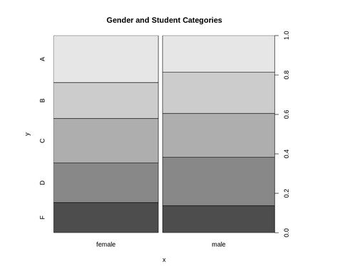 graph gender.png